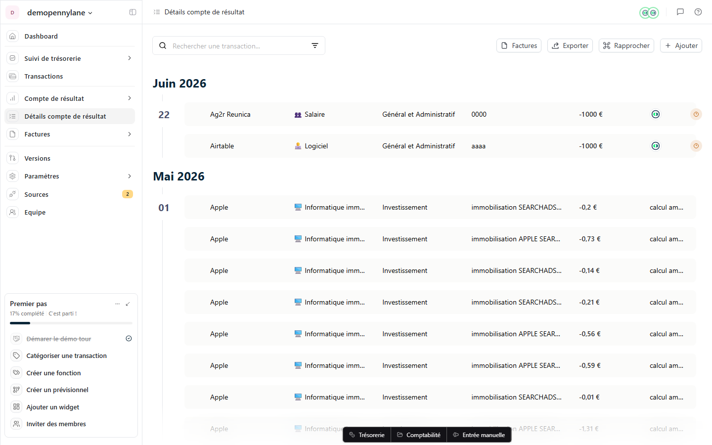 Détails compte de résultat