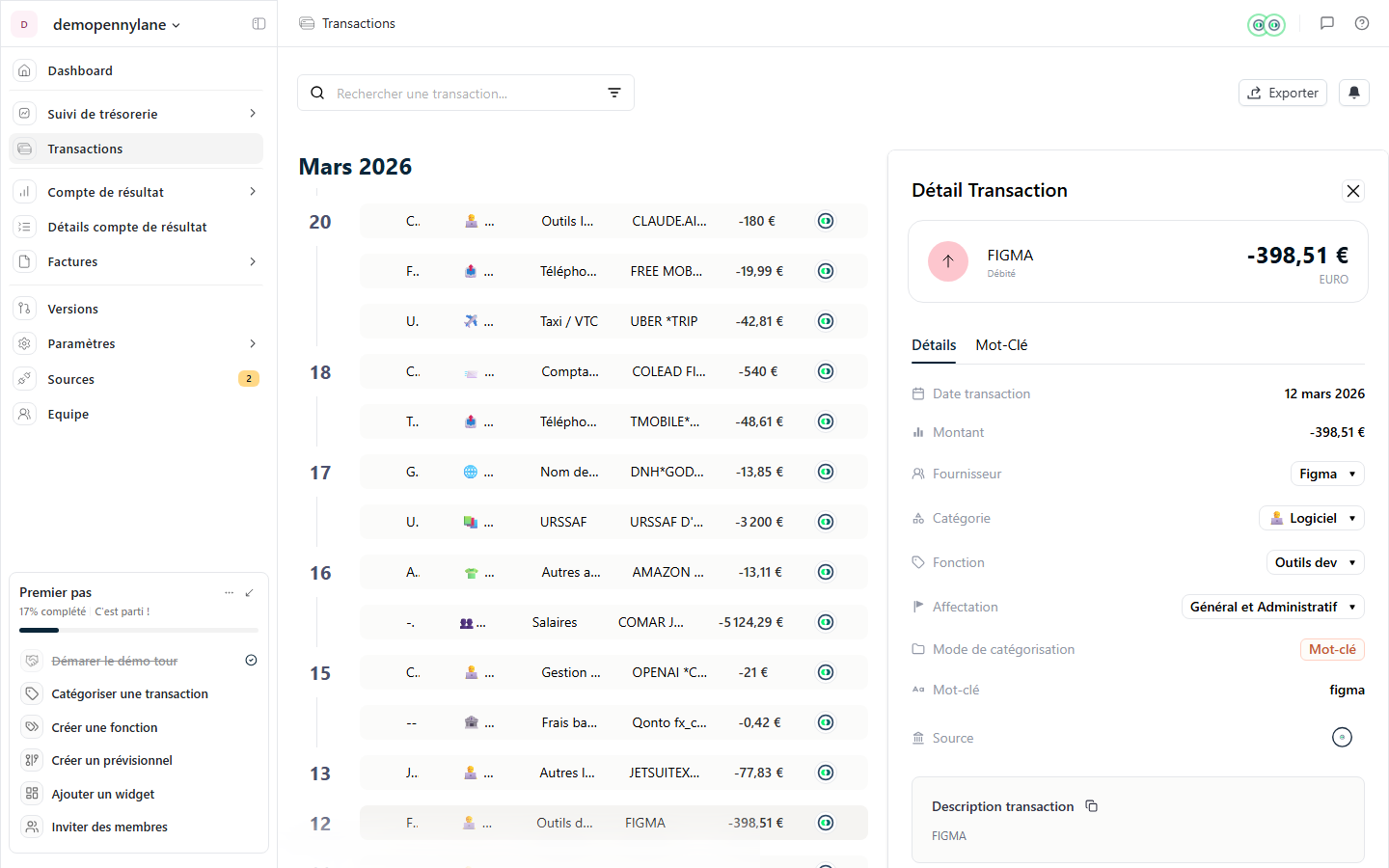 Transactions actions de ligne